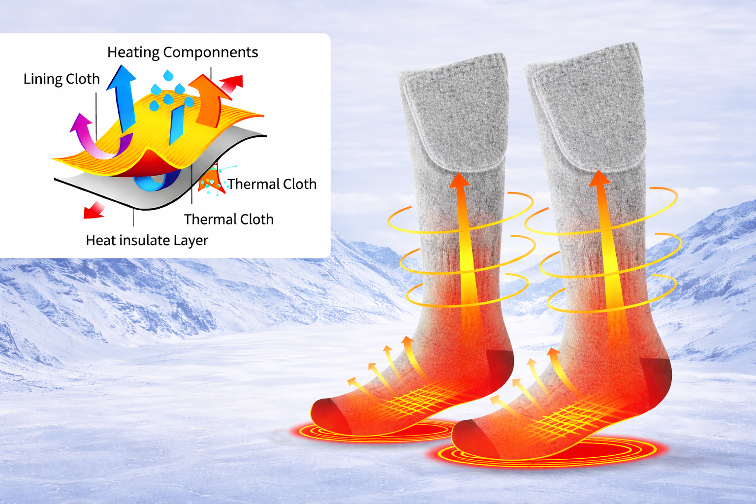 HOTJACK SOCKS - Electric Heated Thermal Socks